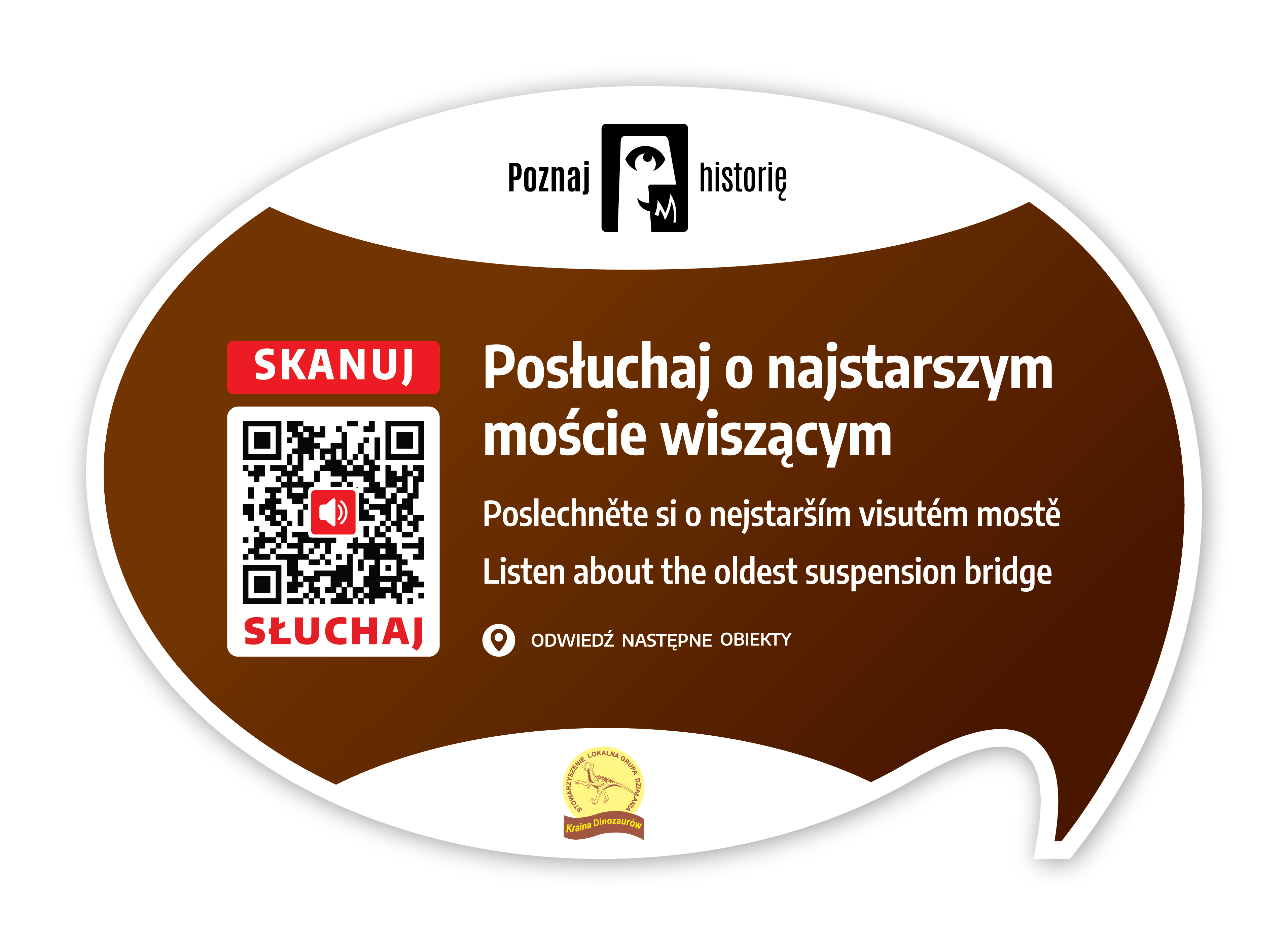 Tabliczka z QR kodem